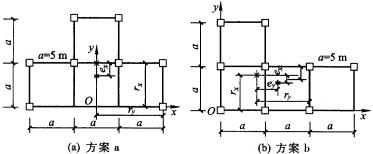 三、地震作用下的扭转效应 图3—56为单层刚架的两种不规则的平面布置方案，其中方案a抽去了两根柱子，