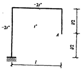下图所示刚架各杆为矩形截面，h=l／20，线膨胀系数为α。试求下图所示温度变化情况下A点的竖向位移和