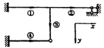 结构的整体坐标系如下图所示，不考虑轴向变形．进行节点位移分量编码、写出各单元的定位向量，并集成整体刚