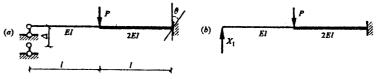 下图（a)所示变截面梁，用力法计算并取下图（b)所示的基本体系，则可列出力法方程δ11X2＋△Q=△