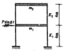 下图所示刚架横梁刚度为无穷大，质量为m1=m2=100t，层间侧移刚度分别为K1=3×104kN／m