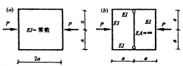 已知下图（a)所示结构角点处截面弯矩为Pa／8（外侧受拉)，利用这一结论，计算下图（b)所示结构，并