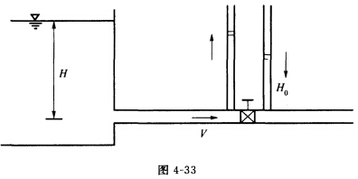 （天津大学2002年考研试题)如图4－33所示，为该装置即时的水流状态，若闸门开度减小，阀门前后两根