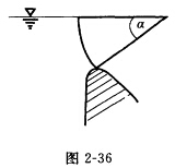 （天津大学2002年考研试题)如图2—36所示，一弧形闸门，宽b=4m，圆心角α=45°，半径r=2
