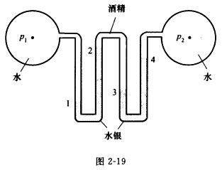 （武汉大学2009年考研试题)试求如图2—19所示同高程的两条输水管道的压强差p1－p2。已知液面高