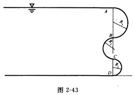 （河海大学2005年考研试题)如图2—43所示，由三个半圆弧所连接成的曲面AB—CD，其半径为R1=