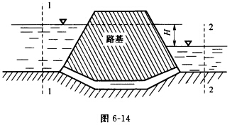 （天津大学2003年考研试题)如图6—14所示，圆形有压涵管穿过路基，管长l=50m，管径d=1．0