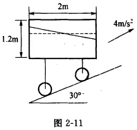 （北京航空航天大学2006年考研试题)如图2—11所示，矩形水箱高1．2m，长2m，在与水平面成30