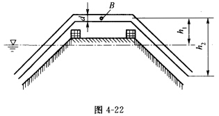 （武汉大学2009年考研试题)如图4－22所示为用虹吸管越堤引水。已知管径d=0．2m，h1=2m，