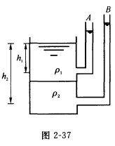 (河海大学2007年考研试题)如图2—37所示的A、B两测压管，B管中的液面必然高于A管中的液面。此
