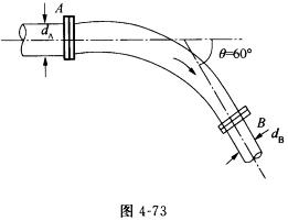 （西安理工大学2005年秋季学期期末考试试题)如图4—73所示，水流由直径dA=20cm的A管经渐缩