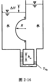 （东南大学2003年考研试题)如图2—16所示两水池间隔墙上装一半球堵头，已知球的半径R=1m，左右