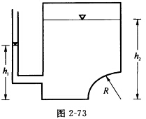 （扬州大学2004－－2005学年第2学期期末考试试题)如图2—73所示，一个封闭水箱，下面有一1／