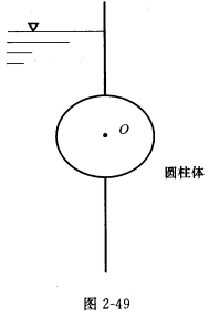 （湖南大学2007年考研试题)如图2—49所示一圆柱形闸门（左半侧为水，中心为O)，请完成： （1)