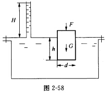 （西安建筑科技大学2009年考研试题)如图2—58所示，有一直径d=12cm的圆柱体，其质量m=5k