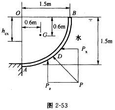 （中国石油大学＜华东＞2006年考研试题)如图2—53表示一弧形闸门AB，其受水面是半径为1．5m的