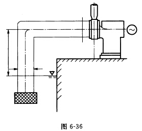 （西北工业大学2006－－2007学年第1学期期末考试试题)如图6—36所示，已知抽水机流量Q=10