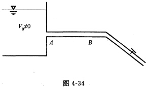 （河海大学2005年考研试题)定性绘出如图4－34所示短管的测压管水头线和总水头线。(河海大学200
