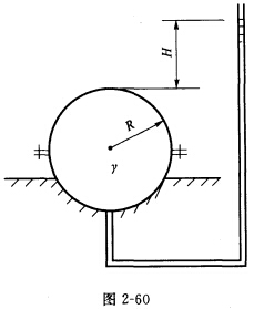 （西南交通大学2003—2004学年第2学期期末考试试题B卷)如图2—60所示半径为R的球形压力容器