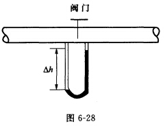 （中国石油大学＜华东＞2006年考研试题)如图6—28所示，输水管道直径d=50mm，流量Q=3．3