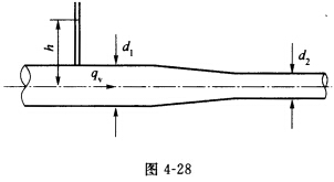 （武汉大学2008年考研试题)有一水平放置的管道，如图4—28所示。管径d1=10cm，d2=5cm