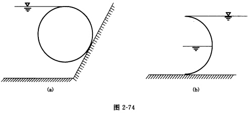 （西安理工大学2005年秋季学期期末考试试题)绘出如图2—74所示曲面上的压力体图，并标出力的方向。
