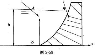 （西安建筑科技大学2008年考研试题)如图2—59所示混凝土海堤，靠海一侧为抛物线曲面，z=0．2x