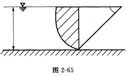 （西北工业大学2005－－2006学年第1学期期末考试试题)如图2—65所示，有一弧形闸门AB，宽度