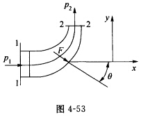 （武汉科技大学2007年：考研试题)一水平放置的直角渐缩弯管，如图4—53所示，已知弯管入口1处直径