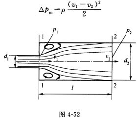（武汉科技大学2007年考研试题)如图4－52所示圆管段突然扩大，其直径从d1突然扩大到d2，液流从