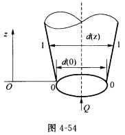 （西安建筑科技大学2008年考研试题)如图4—54所示，水在变径竖管中从下往上流动，已知z=0处的直