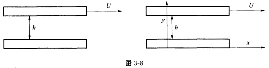 （中国石油大学＜华东＞2006年考研试题)如图3—8所示，两无限宽的水平板，面积A，间距h，其间为牛