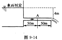（武汉科技大学2008年考研试题)如图9—14所示长管中，A点的相对压强pA=__________m