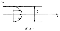 （中国石油大学＜北京＞2005年考研试题)如图8－7所示，有一粘度为μ、密度为ρ的流体在两块平行平(