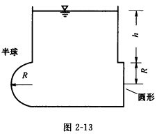 （东南大学2005年考研试题)如图2—13所示为一水箱，左端为一半球形端盖，右端为圆形水平板盖，已知