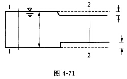 （扬州大学2005—2006学年第2学期期末考试试题)如图4—71所示一矩形断面渠道，底宽为3m，渠