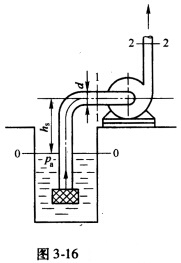 如图3－16所示，离心式水泵借一内径d=150mm的吸水管以Q=60m3／h的流量从一大敞口水槽中吸