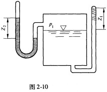 如图2－10所示，在封闭管端完全真空的情况下，水银柱差Z2=50mm，求盛水容器液面绝对压强p1和水