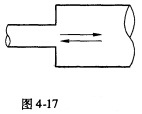 有两不同管径管道组合成的突扩或突缩管（见图4－17)，有同种液体以相同的流量自左向右或自右向左流有两