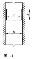如图1－4所示，一自重为9N的圆柱体，直径d=149．4mm，在一内径D=150mm的圆管中下滑，若