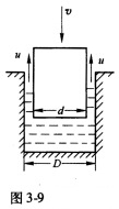 如图3－9所示，直径为d的柱塞以速度v=50mm／s挤入一个同轴油缸（直径为D)，如果d=0．9D，
