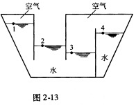 盛水容器的形状如图2－13所示，已知各水面高程为▽1=1．15m，▽2=0．68m，▽3=0．44m
