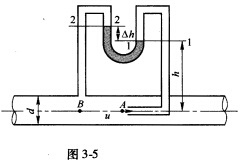 用水银比压计测量管中水流，过流断面中点流速u如图3－5所示。测得A点的压差计读数Ah=60mm。 （