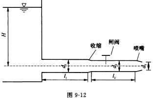 （武汉大学2007年考研试题)有一管路系统如图9－12所示，已知d1=150mm，l1=25m，λ1
