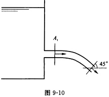 （北京航空航天大学2005年考研试题)如图9—10所示，水流由大容器壁面的孔中沿水平方向流出，设射流