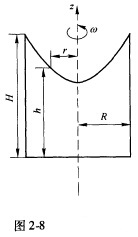 圆柱形容器的半径R=15cm，高H=50cm，盛水深h=30cm，如图2－8所示。若容器以等角速度ω
