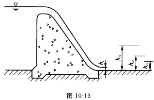 （武汉大学2007年考研试题)如图10－13所示，一无侧收缩高实用堰溢流，已知过堰单宽流量q=9m3