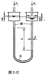 杯式微压计如图2－12所示，上部盛油，γ油=9．0kN／m3，下部盛水，圆杯直径D=40mm，圆管直