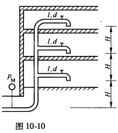 三层楼的自来水管道如图10－10所示，已知各楼层管长l=4m，直径d=60mm，各层供水口高差H=3