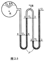 对于压强较高的封闭容器，可以采用复式水银测压计，如图2－3所示。测压管中各液面高程为▽1=1．5m，